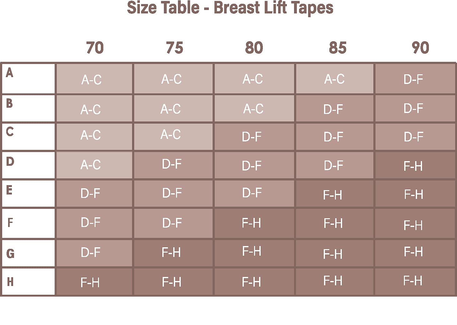 Bye Bra Body Tape Roll, Breast Lift Tape, Adhesive Bra, Lifting Boob Tape with Satin Nipple Covers, Multiple Colours Available (Beige)