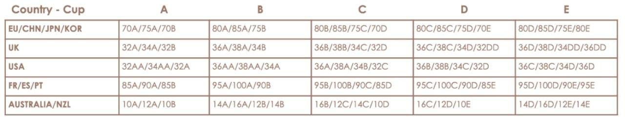 Bye Bra E29690 Invisible Bra Cup, 110 g