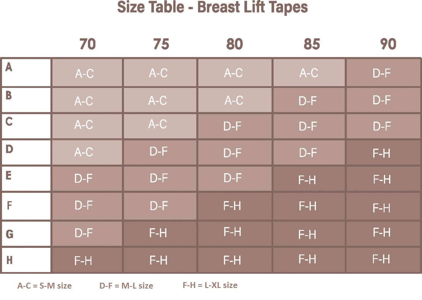 Bye Bra Adhesive Breast Lift Tapes, Bra Stickers, Boob Tape, Cleavage Enhancement - Size: D-F with Dark Silk Nipple Covers 3 Single-use Pairs Brown
