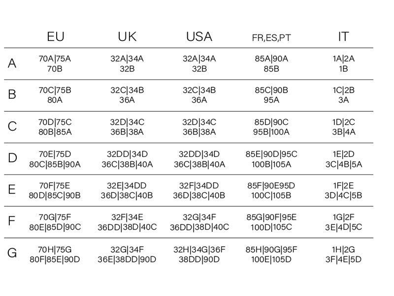 Bye Bra Lace-It Bra, Adhesive Bra, Seamless and Backless Bra, Bra Without Straps, Comfortable, Lightweight, Black Lace