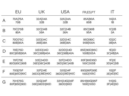 Bye Bra Lace-It Bra, Adhesive Bra, Seamless and Backless Bra, Bra Without Straps, Comfortable, Lightweight, Black Lace, A-E