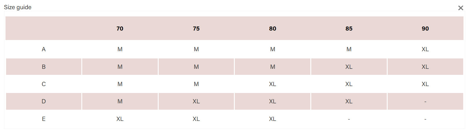 Bye Bra Push-Up Cups, Adhesive Bra, Lightweight, Reusable Up to 25 Times, Stitching &amp; Seamfree, Black, D