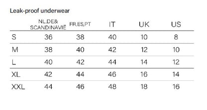 Bye Bra Period High Brief High Flow