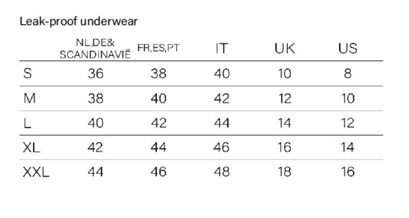 Bye Bra Period High Brief High Flow