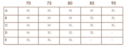 Bye Bra Silicone Pull-Ups Breast Lift Pasties Reusable Adhesive Nipple Covers for Lifted Effect Invisible Lifting Bra Cups Adjustable Breast Petals Sticker, One Size (Beige, XL)